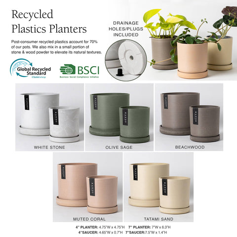 Signature Planter