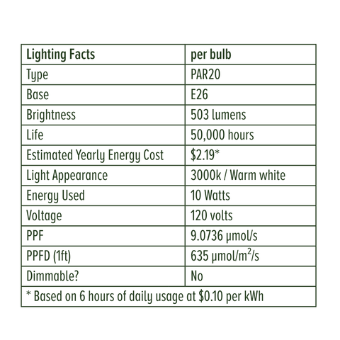 Instant Sun LED Grow Light Bulb 11W