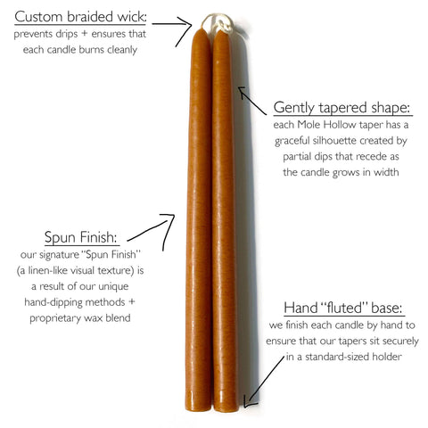 10" Hand Dipped Unscented Taper Candles